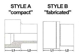 DIPS Reducers