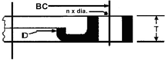 ips ductile iron back-up rings